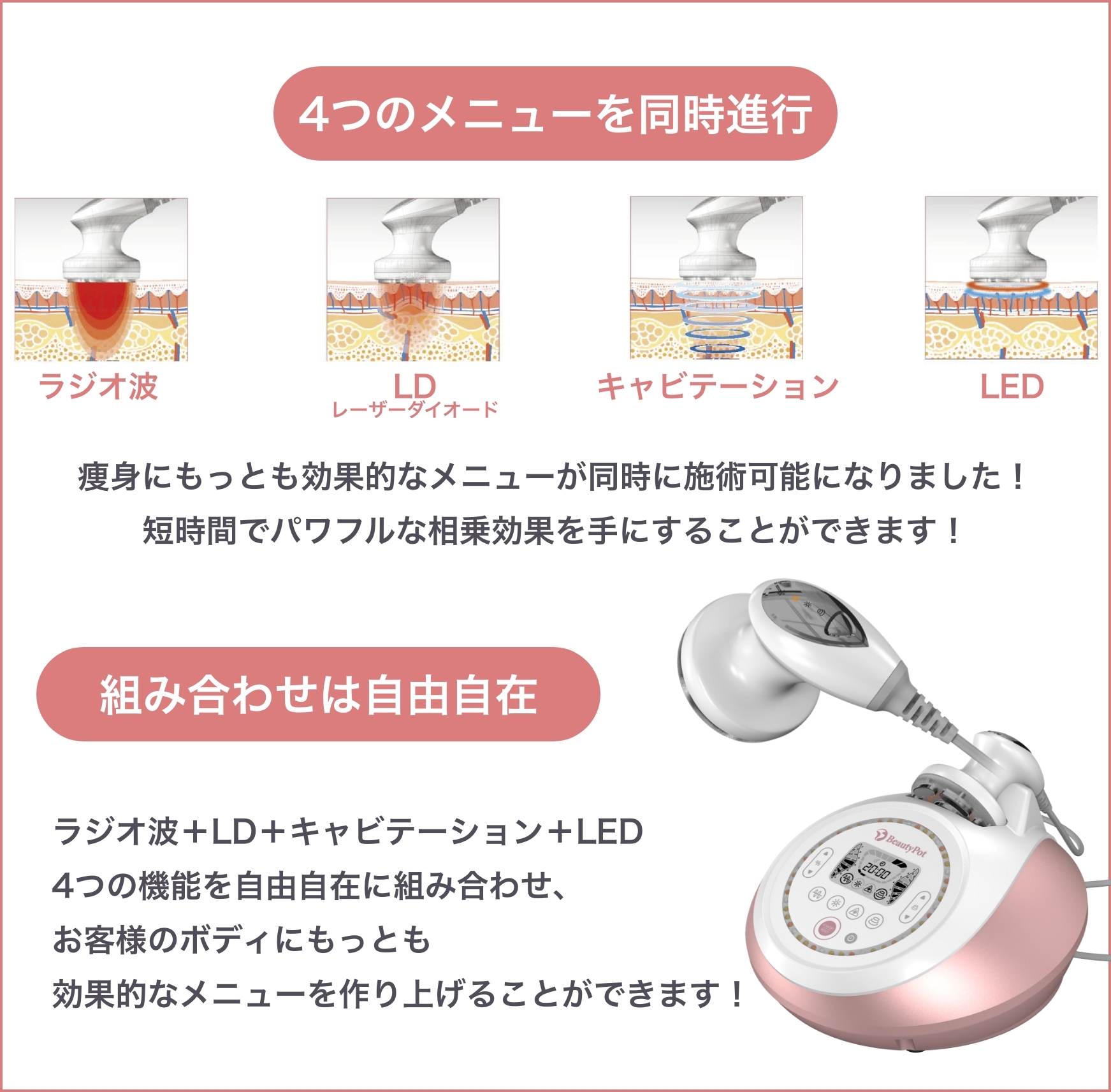 4in1キャビテーション＋3MHz光ラジオ波/体用/顔用 - 美容機器