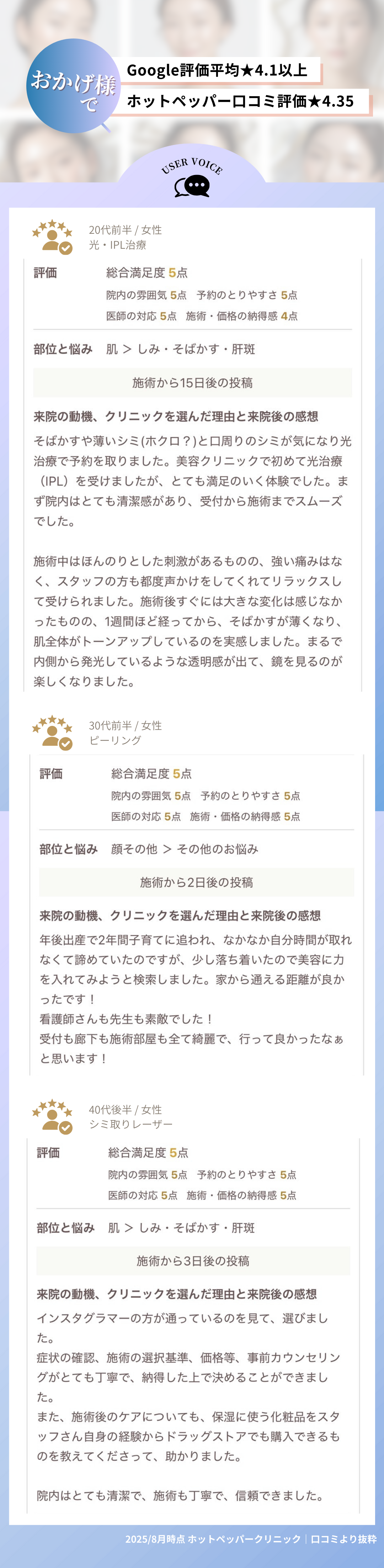 お客様の口コミ・ご感想