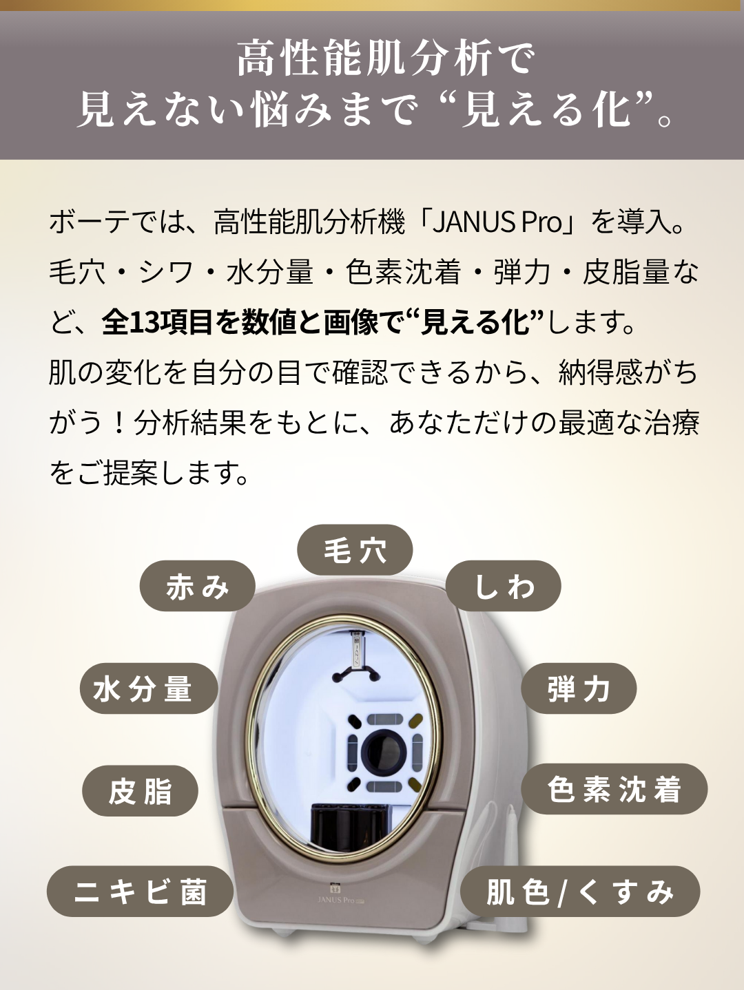 肌診断機 SYNCLAiRE（シンクレア）のご紹介